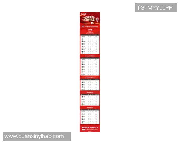 重庆足球队强势崛起荣登足球状态排行榜第三名引发关注 重庆足球队强势崛起荣登足球状态排行榜第三名引发关注