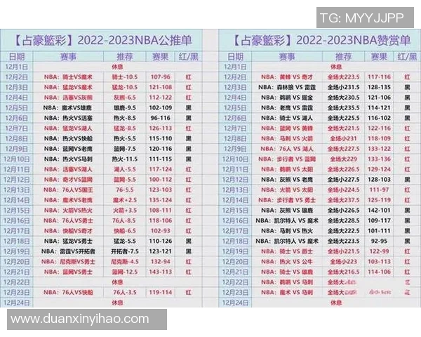CCTV5直播勇士对阵篮网精彩赛事分析与球员表现预测 CCTV5直播勇士对阵篮网精彩赛事分析与球员表现预测