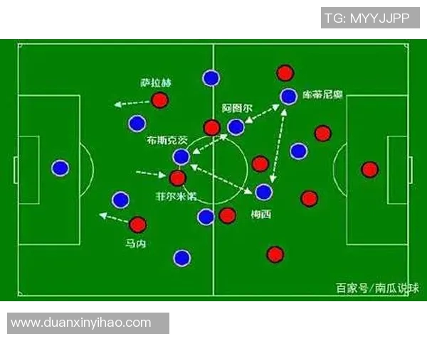 巴萨与利物浦对决前瞻及易学预测分析揭秘