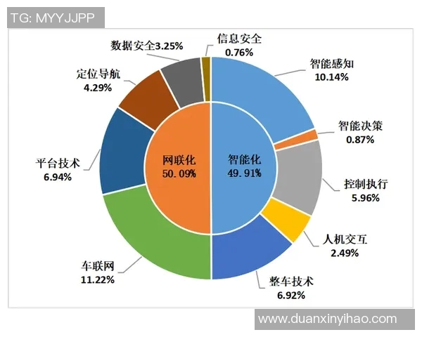 辽宁与广东篮球对决技术统计全面分析与数据解读 辽宁与广东篮球对决技术统计全面分析与数据解读