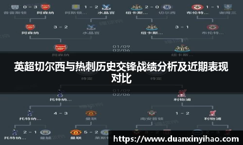 英超切尔西与热刺历史交锋战绩分析及近期表现对比