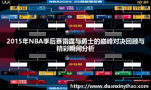 2015年NBA季后赛雷霆与勇士的巅峰对决回顾与精彩瞬间分析