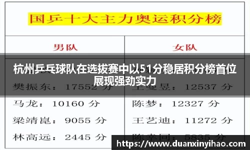 杭州乒乓球队在选拔赛中以51分稳居积分榜首位展现强劲实力