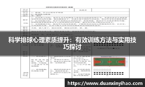 科学排球心理素质提升：有效训练方法与实用技巧探讨